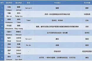 BOB体育半岛下载截图3