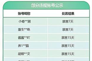 难挽败局！戴维斯17中12空砍33分17板8助4断