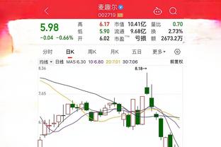 ?库里26+7+8 小卡23+7 哈登18+7 勇士7人上双击沉快船